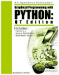 File:Python qt edition small.png