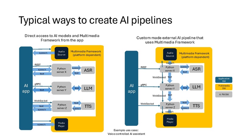 File:AI brief for QtCS 2025.pdf