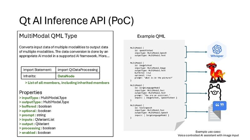 File:AI brief for QtCS 2025.pdf