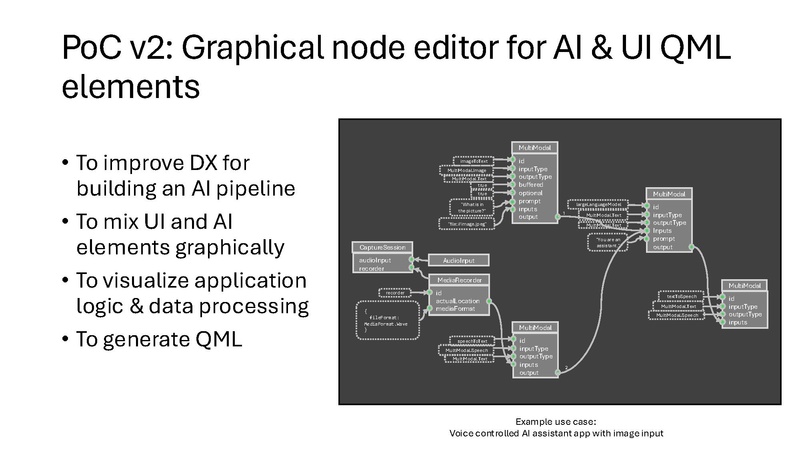 File:AI brief for QtCS 2025.pdf