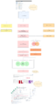 Thumbnail for version as of 12:00, 7 October 2025