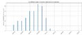 Thumbnail for version as of 10:24, 9 July 2025