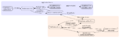 Thumbnail for version as of 13:02, 12 May 2025