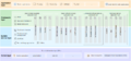 Thumbnail for version as of 09:59, 14 August 2025