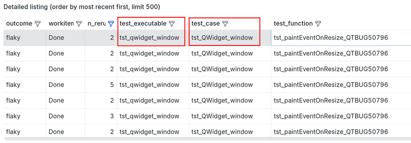 File:Table panel test case.png