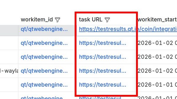 Grafana table panel displaying task URLs